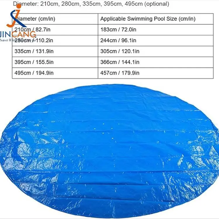 Över marken om marken